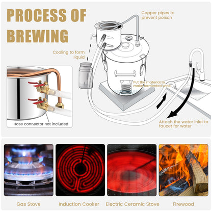 5 Gal 40 L Water Juicer Maker with 2 Stainless Steel Pots-5 Gal, Silver Juicers & Coffee Machines at Gallery Canada
