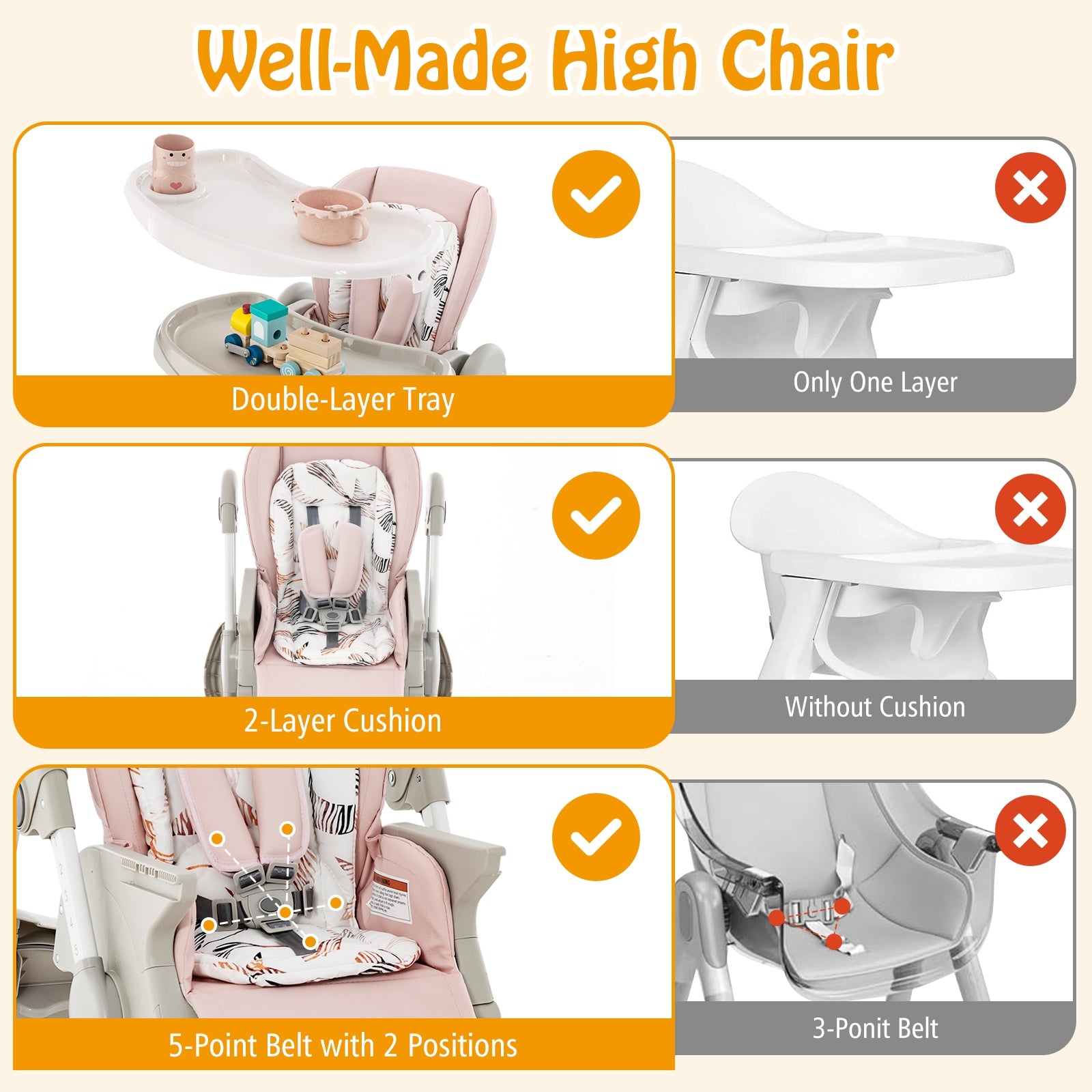 Multifunctional Folding Baby High Chair with Rolling Wheels and Adjustable Height, Pink High Chairs at Gallery Canada