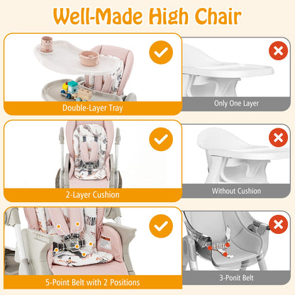 Multifunctional Folding Baby High Chair with Rolling Wheels and Adjustable Height, Pink High Chairs at Gallery Canada
