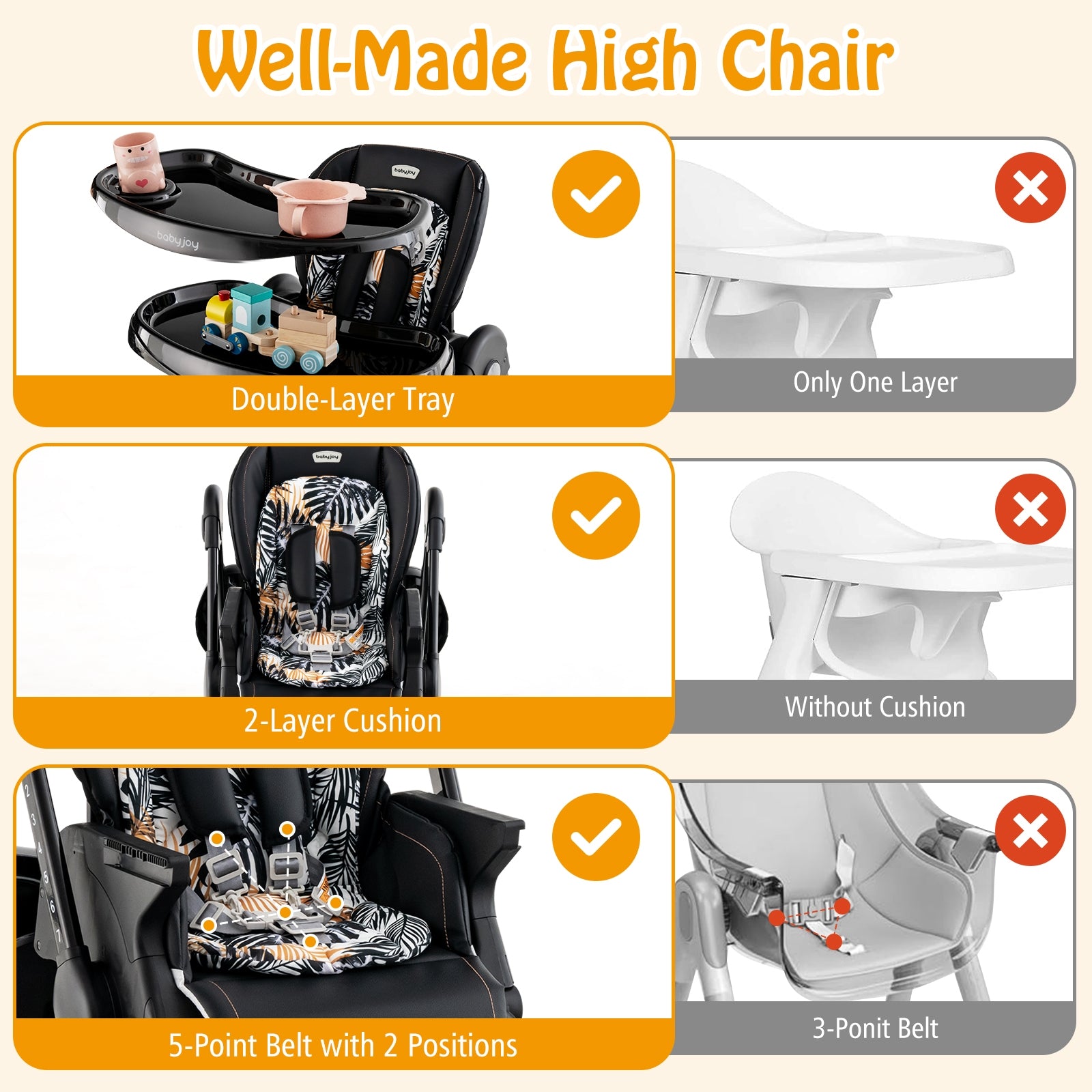 Multifunctional Folding Baby High Chair with Rolling Wheels and Adjustable Height, Black High Chairs at Gallery Canada