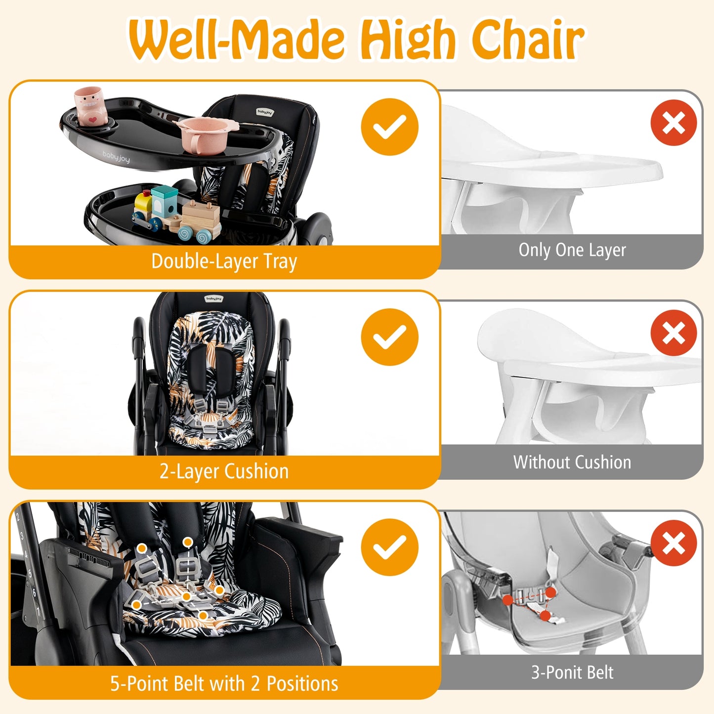 Multifunctional Folding Baby High Chair with Rolling Wheels and Adjustable Height, Black High Chairs at Gallery Canada