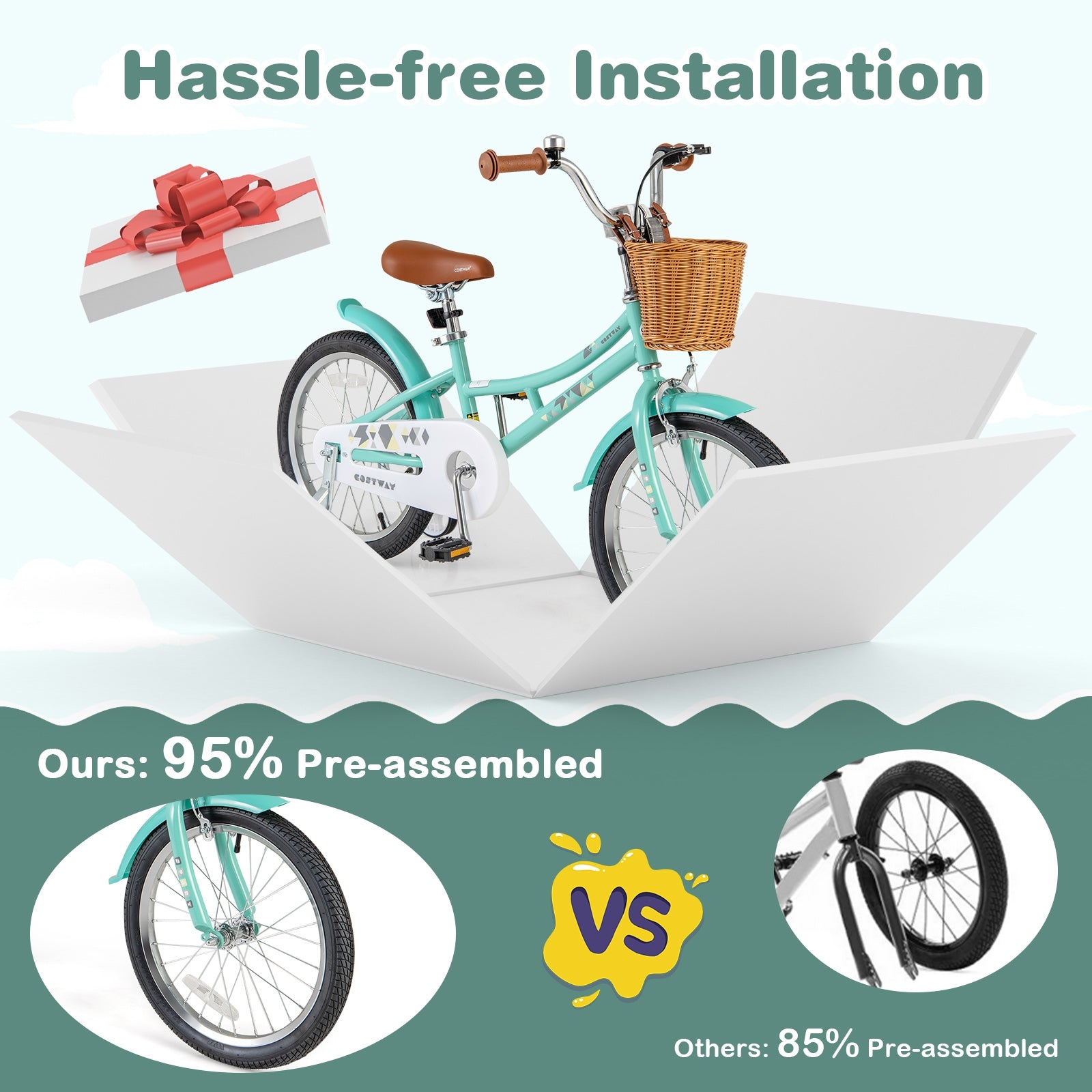 18 Inch Kids Bike Bicycle with Training Wheels and 2 Brake System Ages 4-8 Years Old-18 inches, Green Kids Bike at Gallery Canada