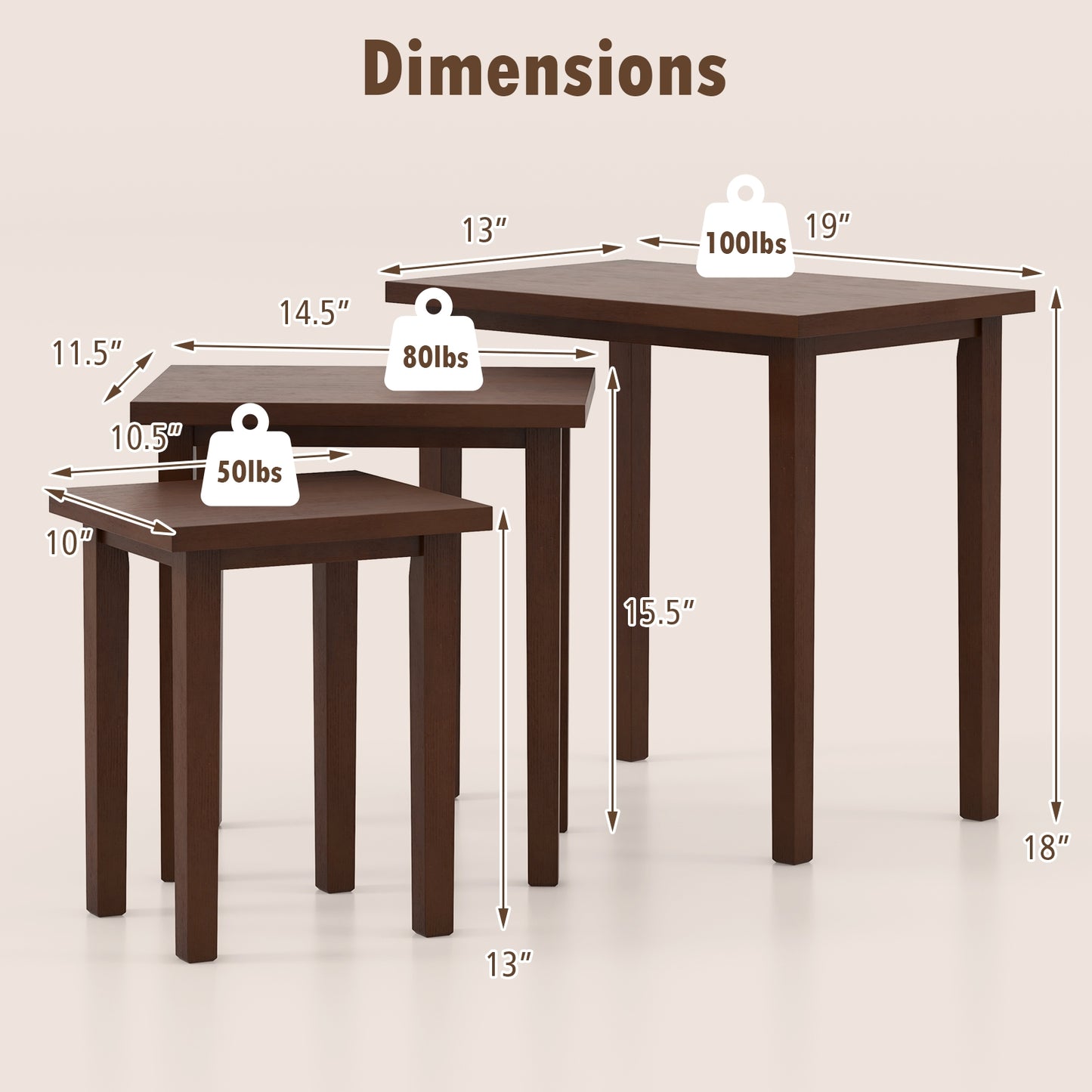 3-Piece Farmhouse Rectangle Side Table Set, Walnut End & Side Tables at Gallery Canada