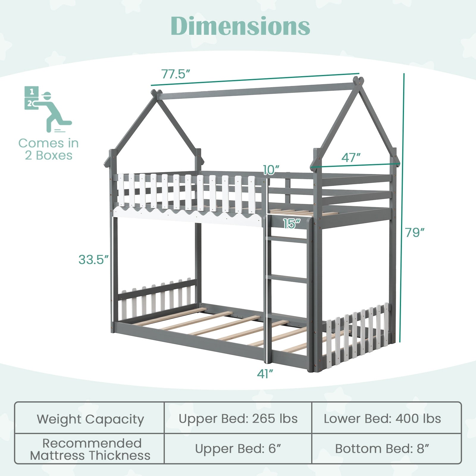Twin Over Twin Bunk Bed with Fence and Ladder for Kids, Gray Bunk Bed Frame at Gallery Canada