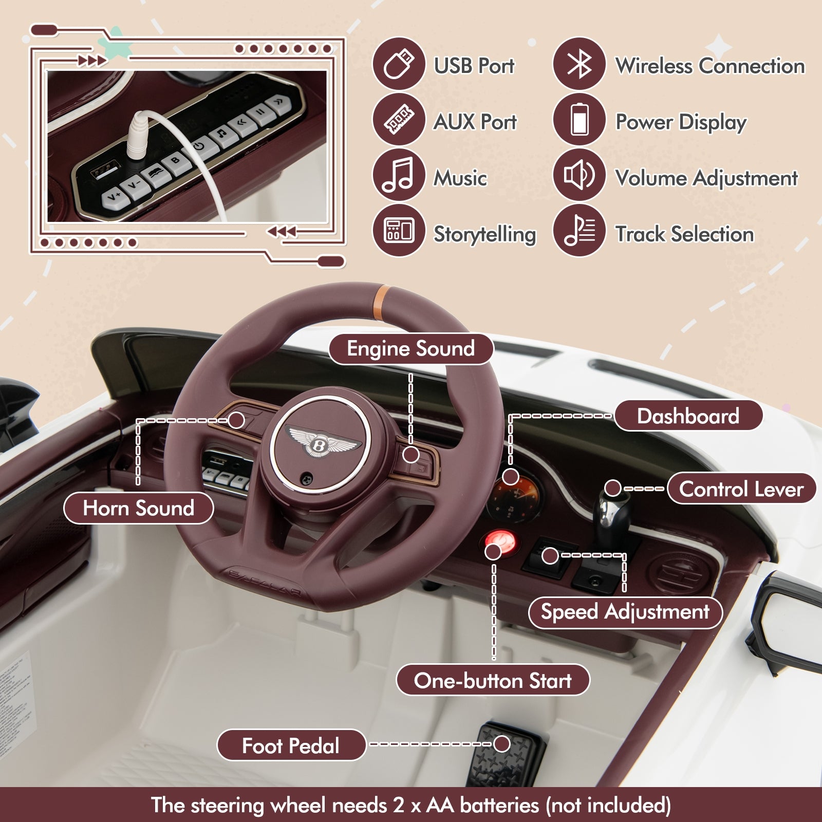 12V Powered Car Kids Ride-on Racer Car Licensed Bentley Bacalar, White Powered Ride On Toys at Gallery Canada