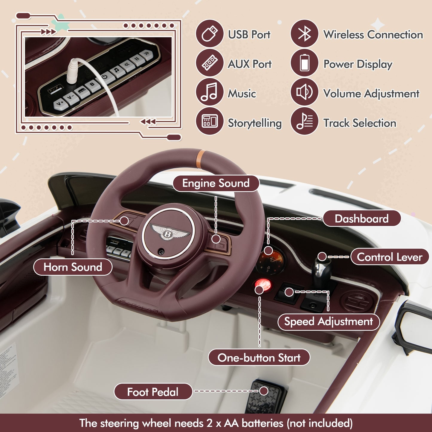 12V Powered Car Kids Ride-on Racer Car Licensed Bentley Bacalar, White Powered Ride On Toys at Gallery Canada