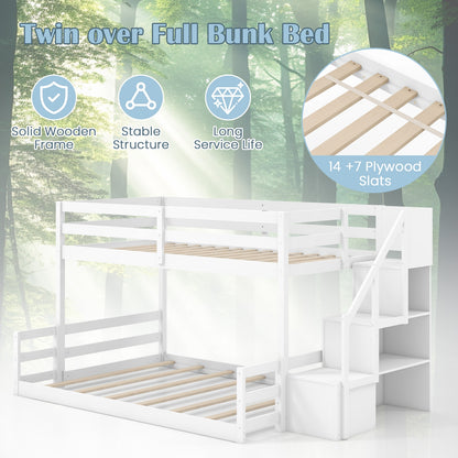 Solid Wood Twin Over Full Low Bunk Bed with Storage Stairs, White Bunk Bed Frame at Gallery Canada