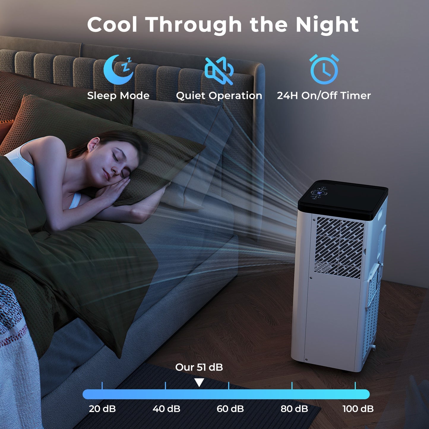 10000 BTU Portable Air Conditioner 3 in 1 Floor AC Unit, White Portable Air Conditioners at Gallery Canada