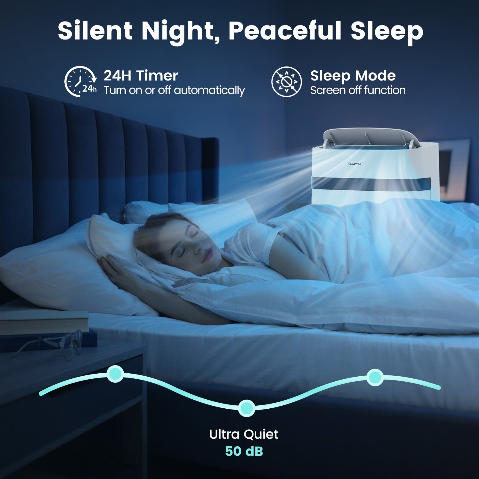 12000 BTU Portable Air Conditioner 3 in 1 Energy-saving with Fan and Dehumidifier, White Portable Air Conditioners at Gallery Canada