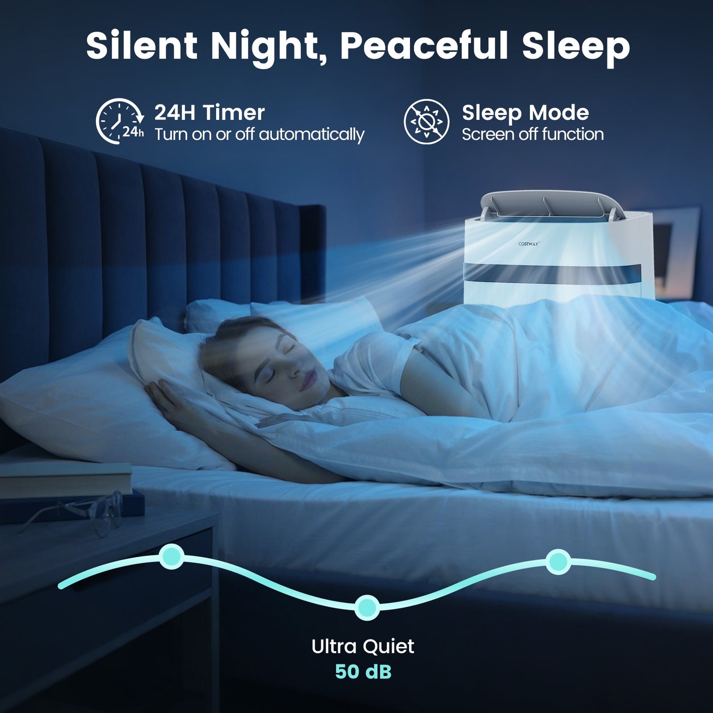 12000 BTU Portable Air Conditioner 3 in 1 Energy-saving with Fan and Dehumidifier, White Portable Air Conditioners at Gallery Canada