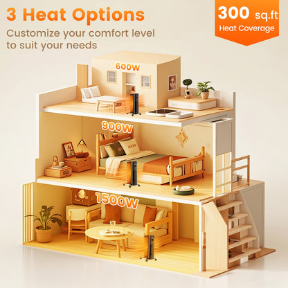 Oil Filled Radiator Heater with Adjustable Thermostat, Black Space Heaters at Gallery Canada