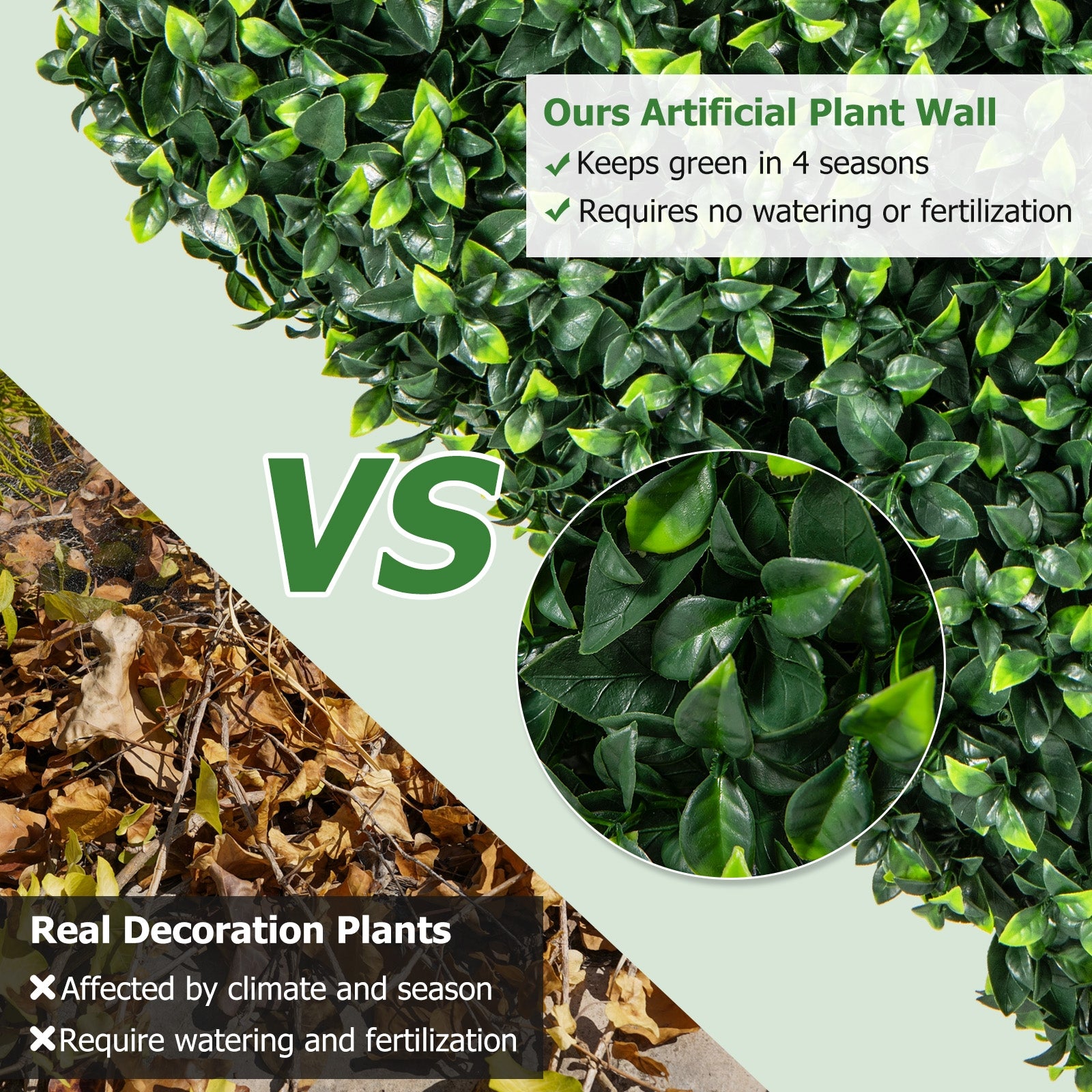 Faux Greenery Room Divider Decorative Privacy Screen Fence Hedge Wall-M, Green Decorative Fencing & Flooring at Gallery Canada