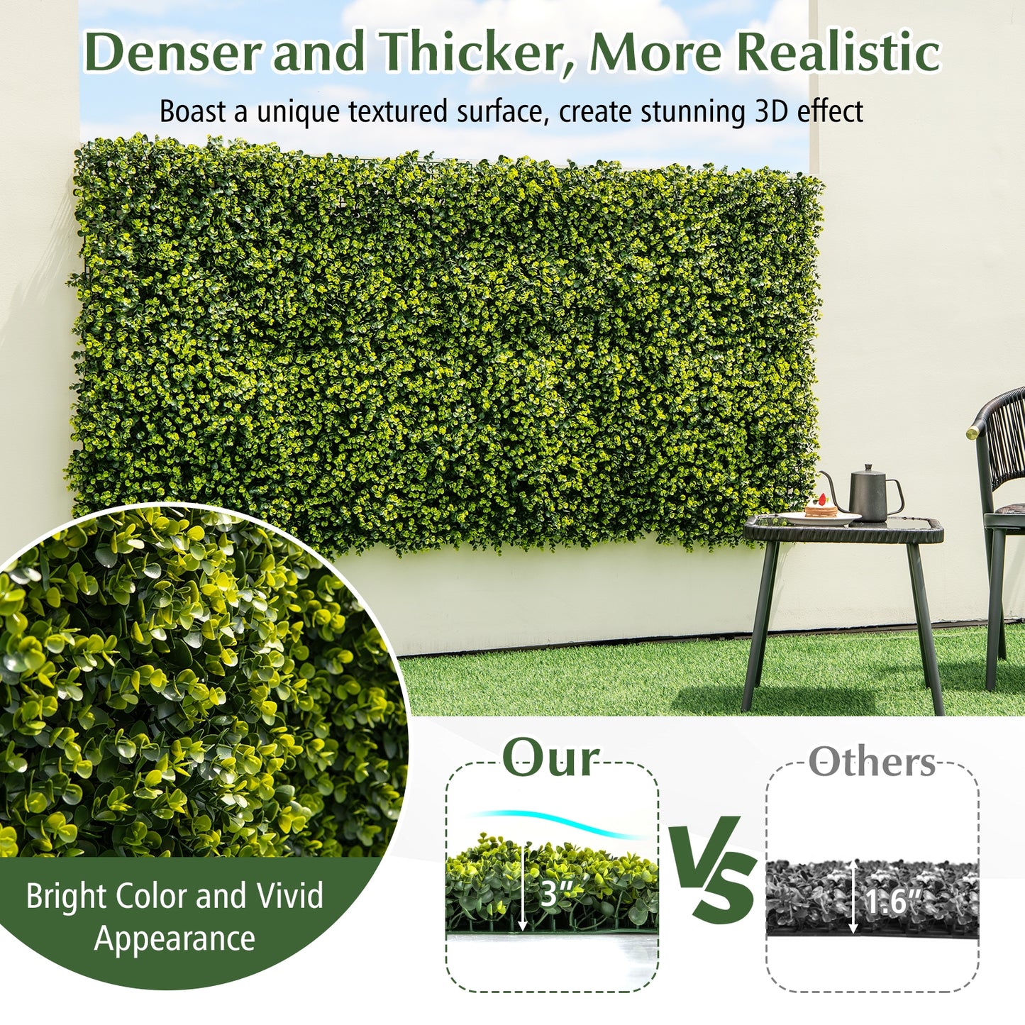 12 Pieces 20 Inch x 20 Inch Artificial Hedge Eucalyptus Panels, Green Decorative Fencing & Flooring at Gallery Canada