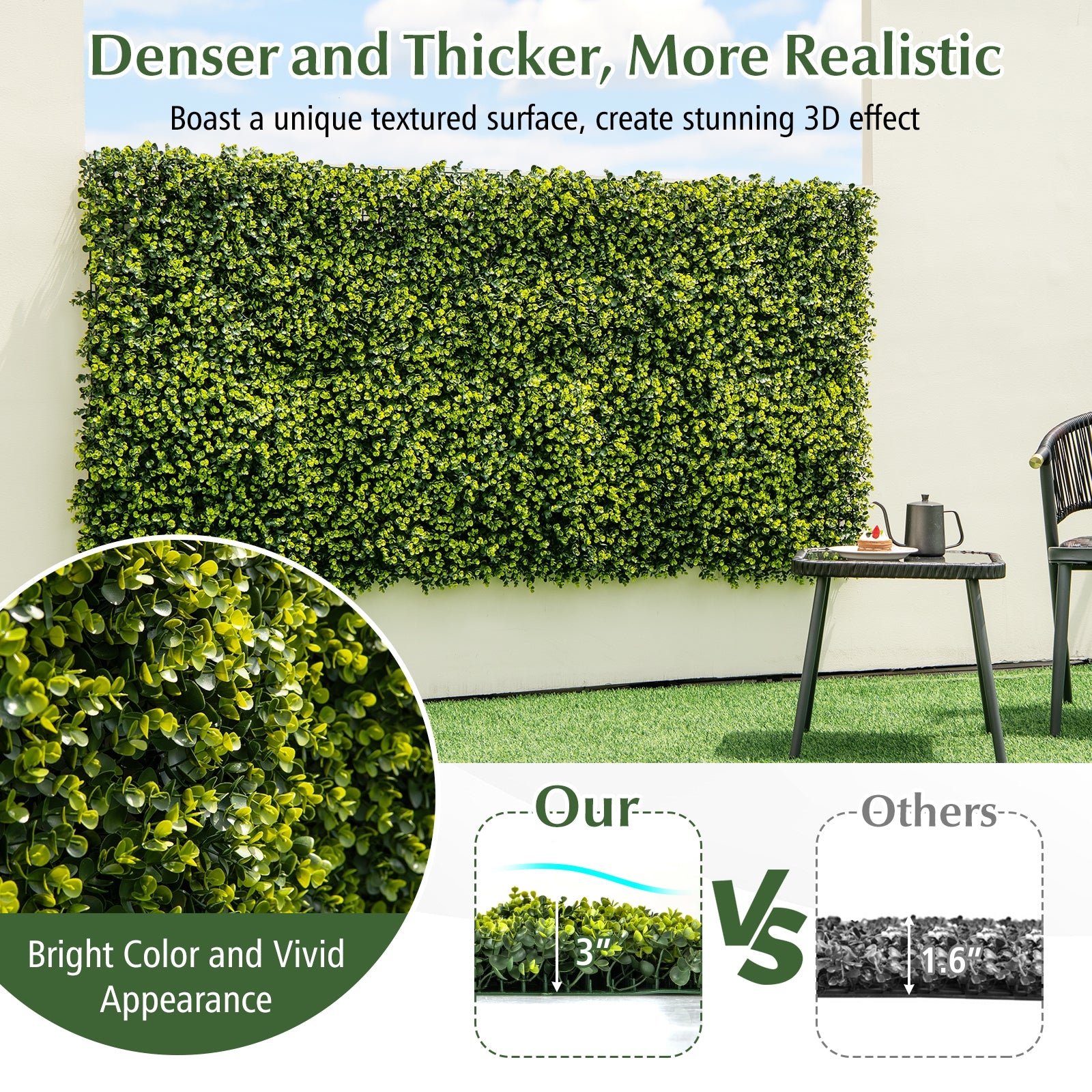 12 Pieces 20 Inch x 20 Inch Artificial Hedge Eucalyptus Panels, Green Decorative Fencing & Flooring at Gallery Canada