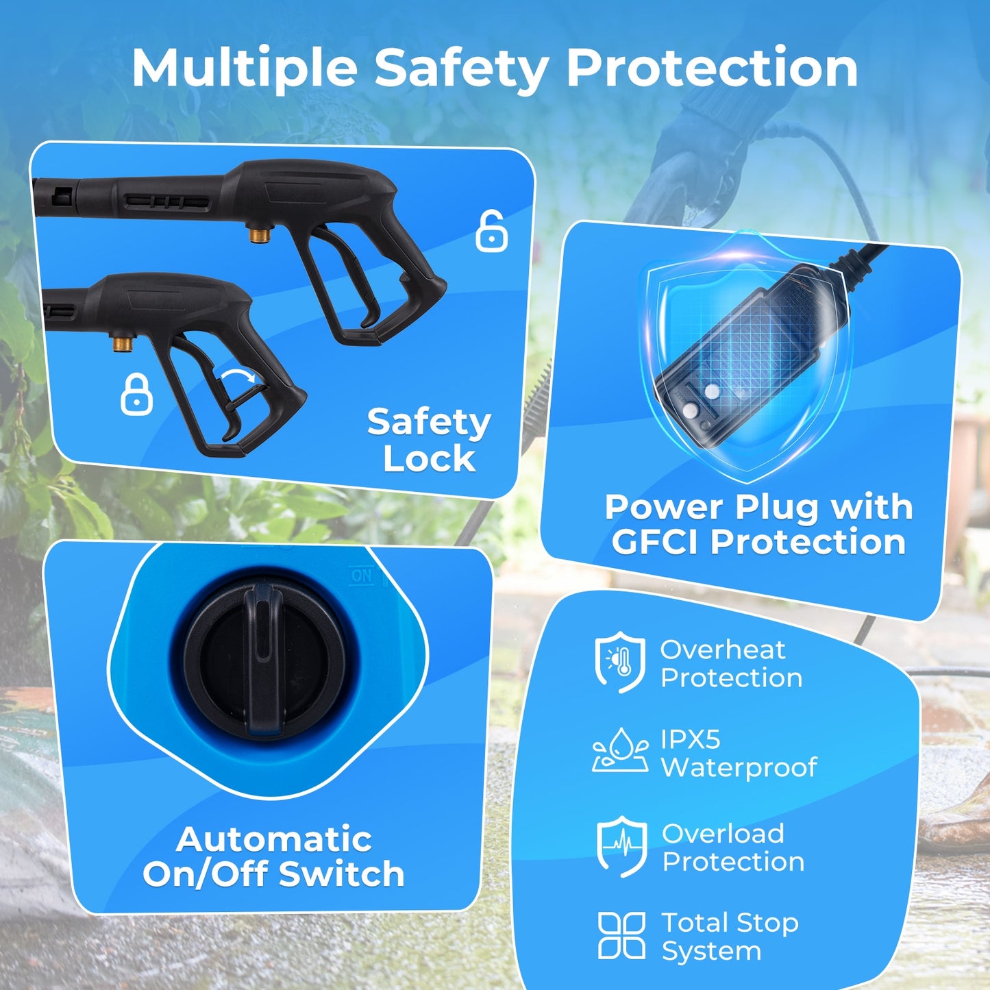 1900 PSI 1.8 GPM Electric Pressure Washer with 4 Quick Connect Nozzles, Blue Washing Machines at Gallery Canada