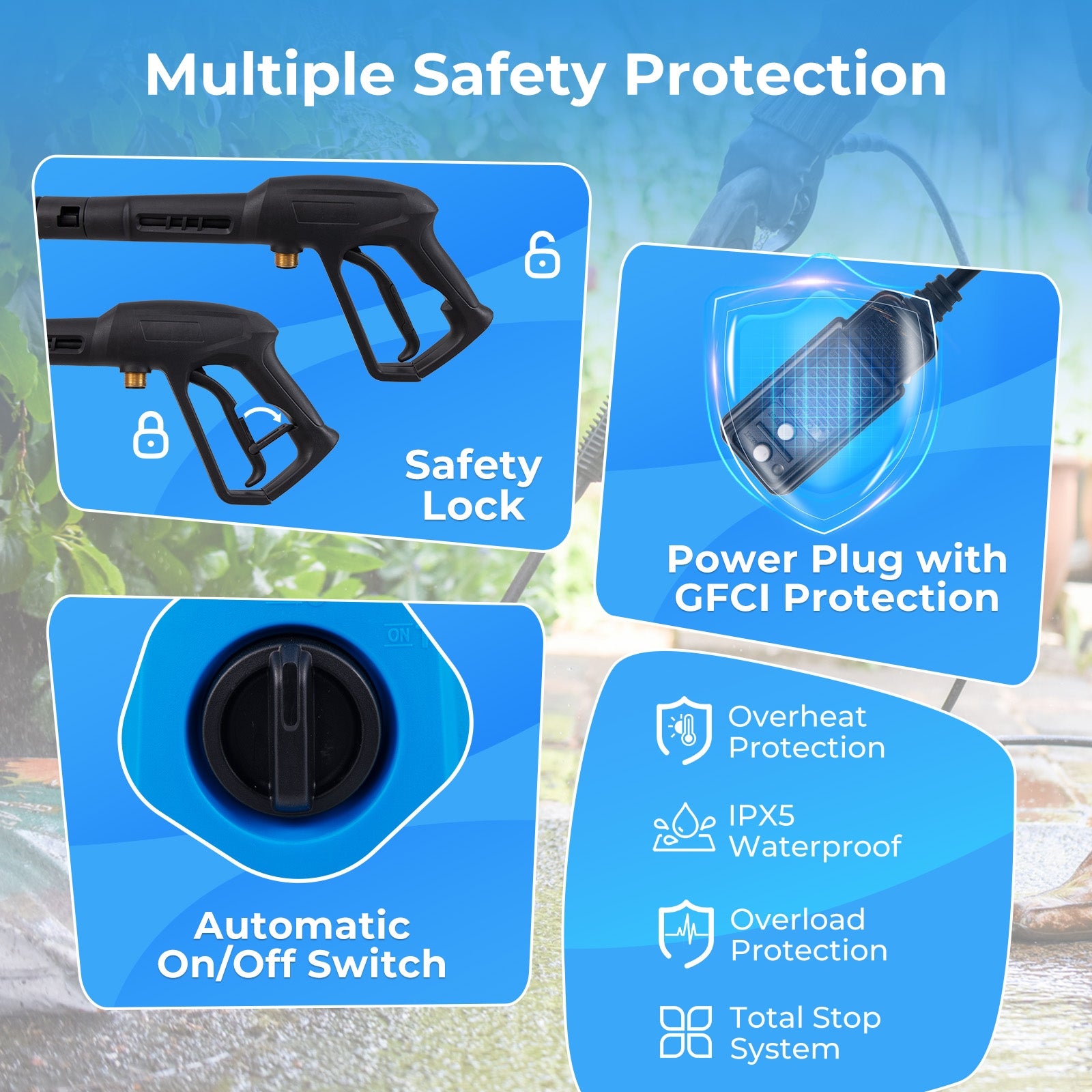 1900 PSI 1.8 GPM Electric Pressure Washer with 4 Quick Connect Nozzles, Blue Washing Machines at Gallery Canada