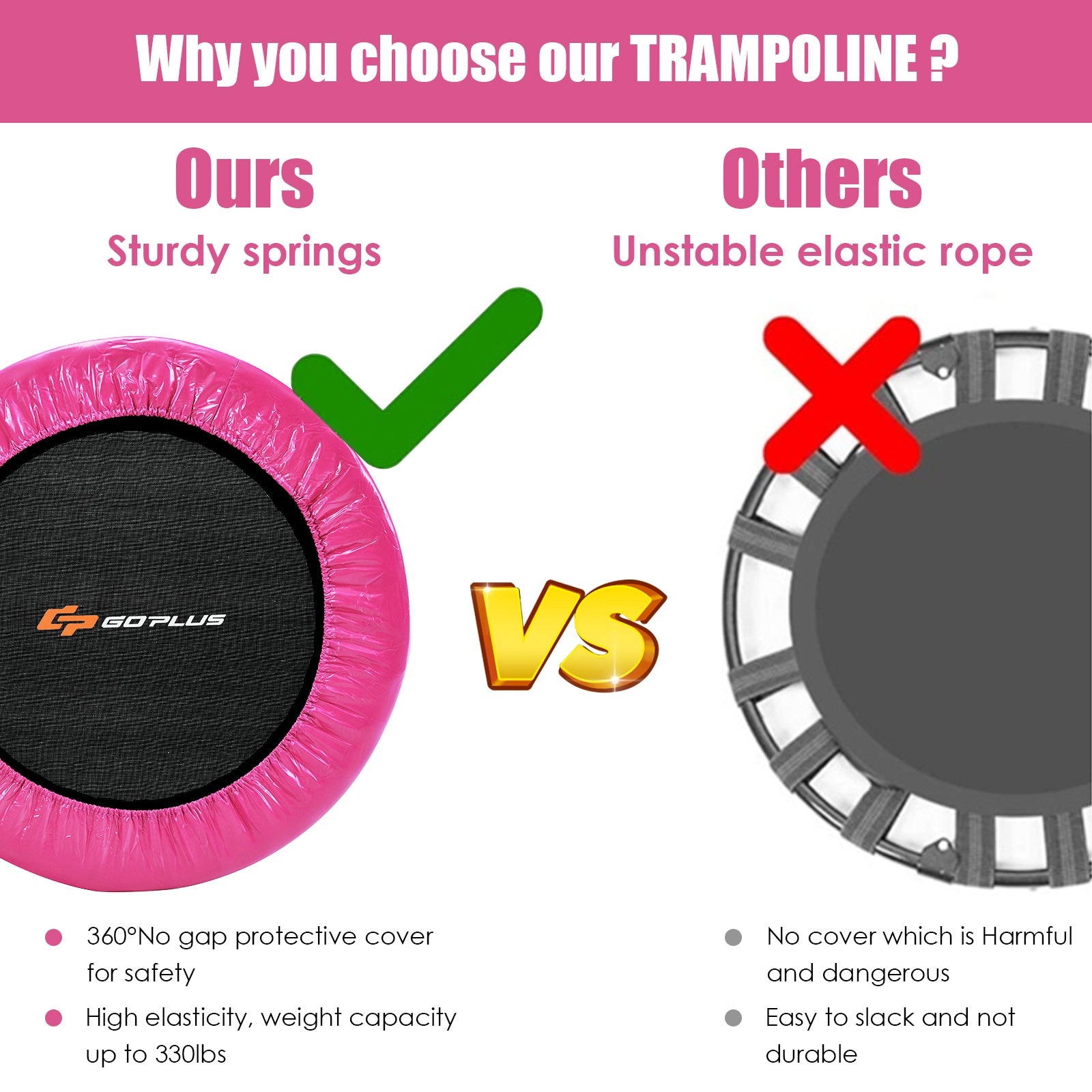 36 Inch Mini Folding Trampoline Portable Recreational Fitness Rebounder, Pink Trampolines at Gallery Canada