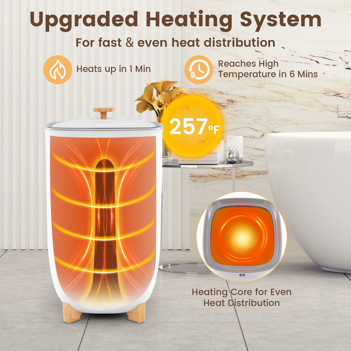 40L Towel Warmer Bucket, 2 Heating Temperatures, White Dryers at Gallery Canada