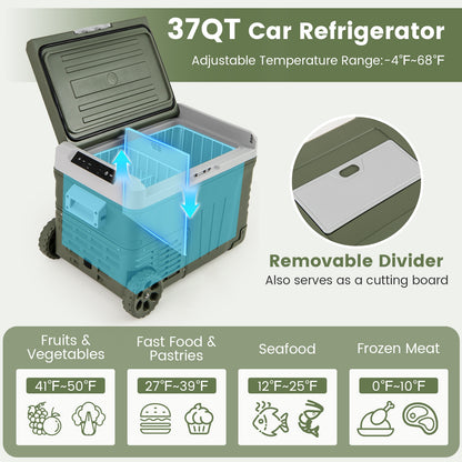 12 Volt Car Refrigerator Portable Car Fridge with Adjustable Range-35L Coolers at Gallery Canada