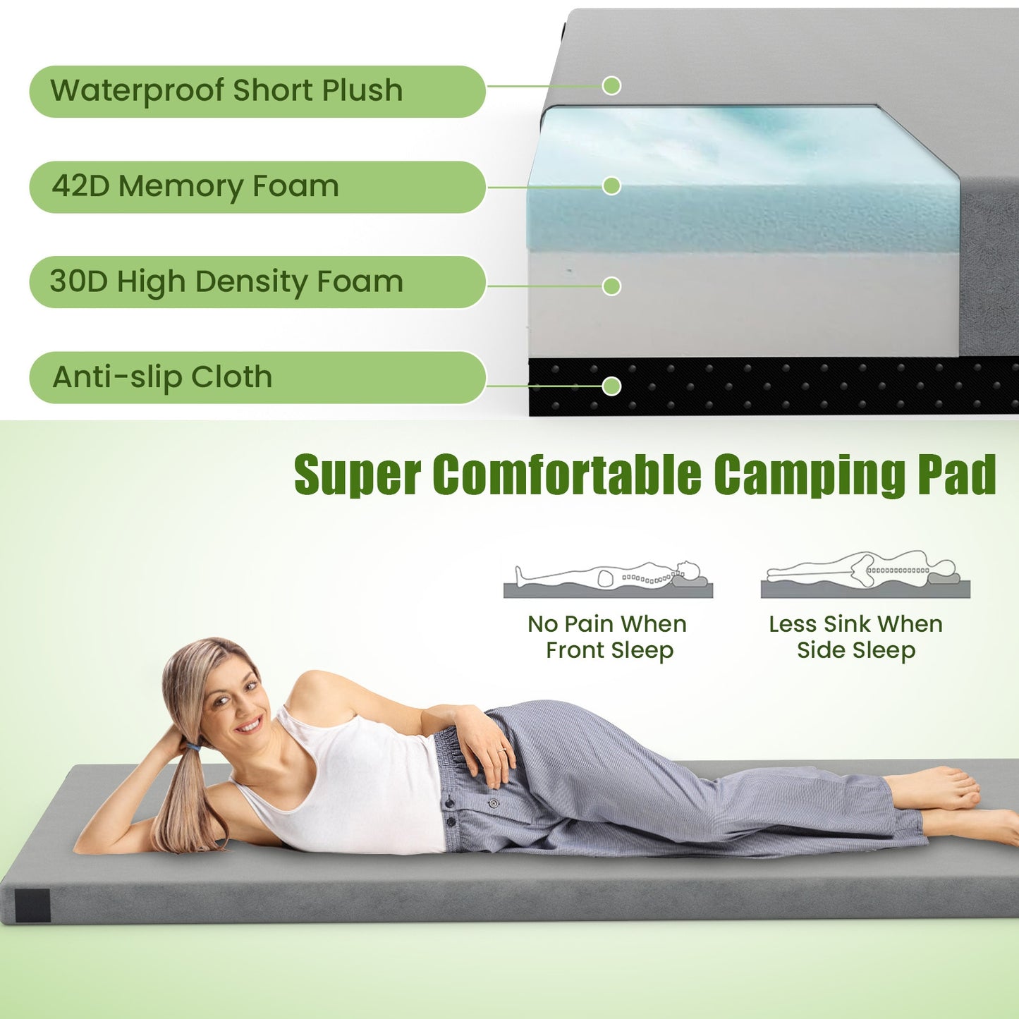 Foldable Camping Mattress, High Density Foam Cushion, Anti-Slip Bottom, Gray Air Mattresses & Sleeping Bags at Gallery Canada