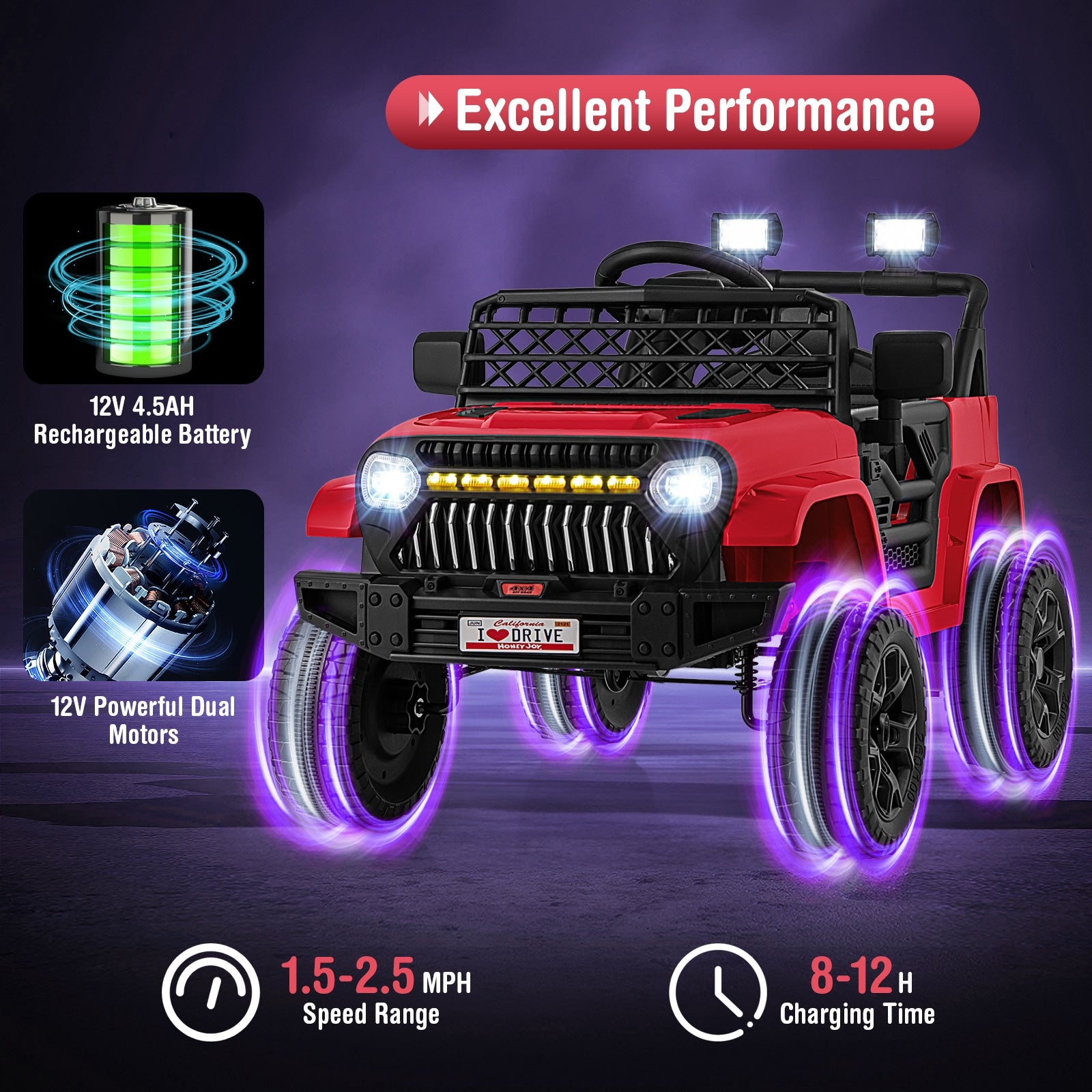 12V Kids Ride on Truck Car with Parental Remote and Music Player, Red Powered Ride On Toys at Gallery Canada