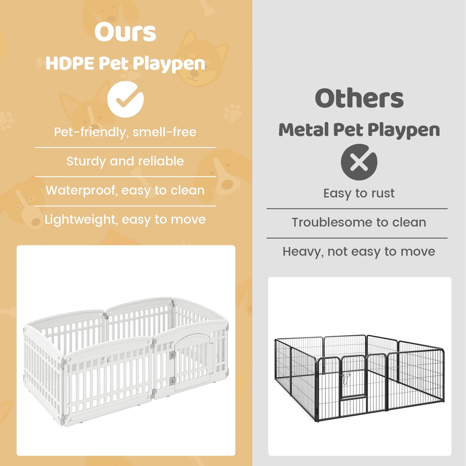 6-Panel Plastic Dog Playpen 24 Inch Indoor Outdoor Pet Fence with Locking Door, White Pet Gate at Gallery Canada