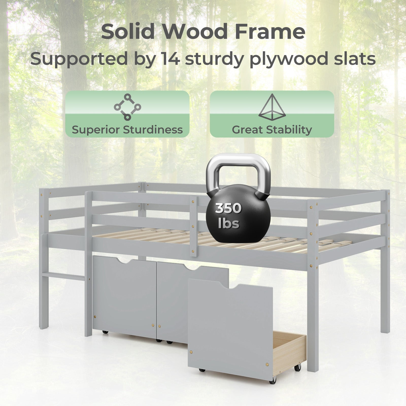 Twin Size Low Loft Bed with 3 Drawers with Ladder and Full-length Guardrails, Gray Trundle Bed Frame at Gallery Canada