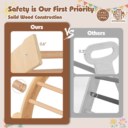 Kids Climbing Arch with Cushion Montessori Arch Climber/Rocker for Toddlers, Coffee Climbers & Slides at Gallery Canada