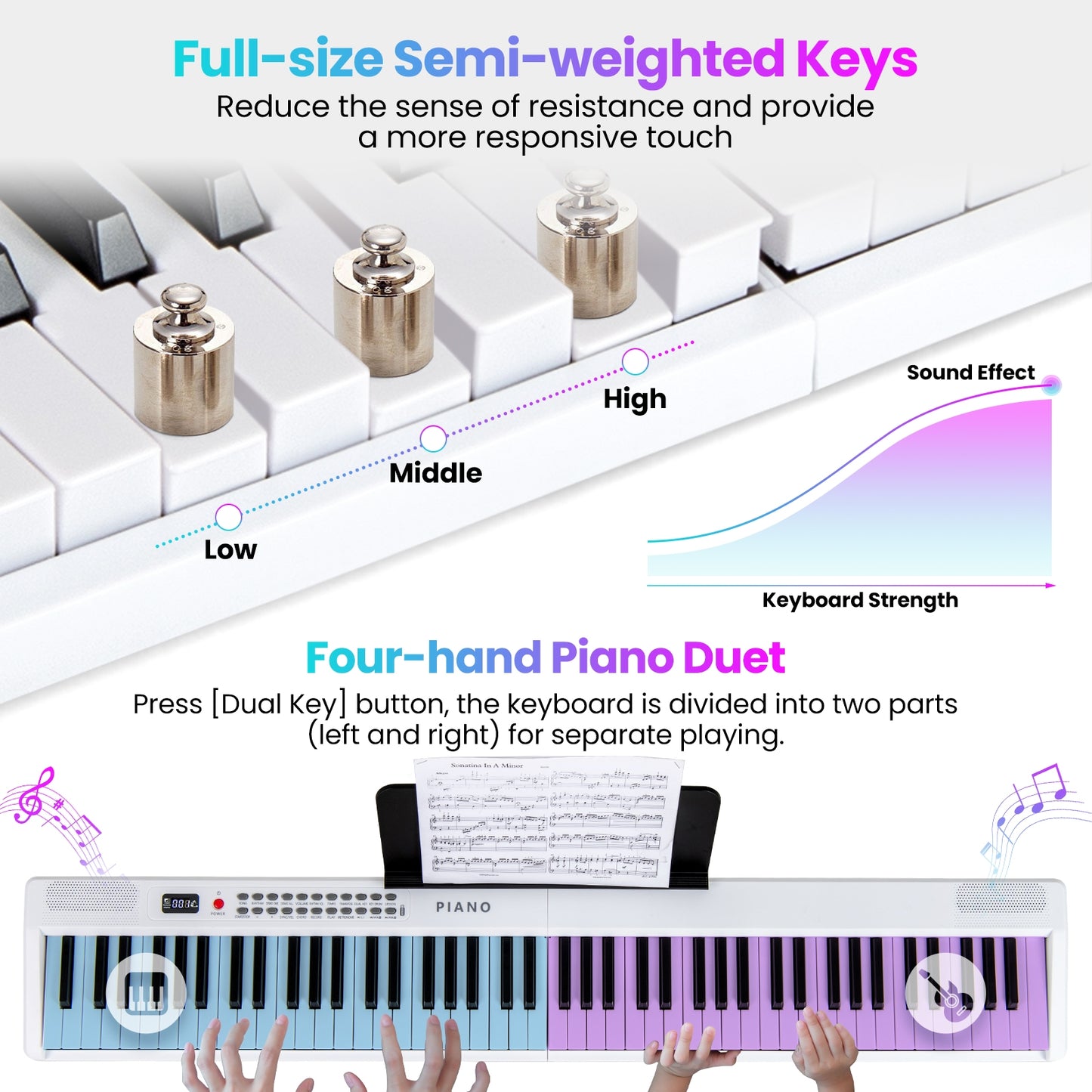 88 Key Foldable Electric Keyboard Piano with Wireless MIDI and Dual Speakers, White Pianos & Keyboards at Gallery Canada