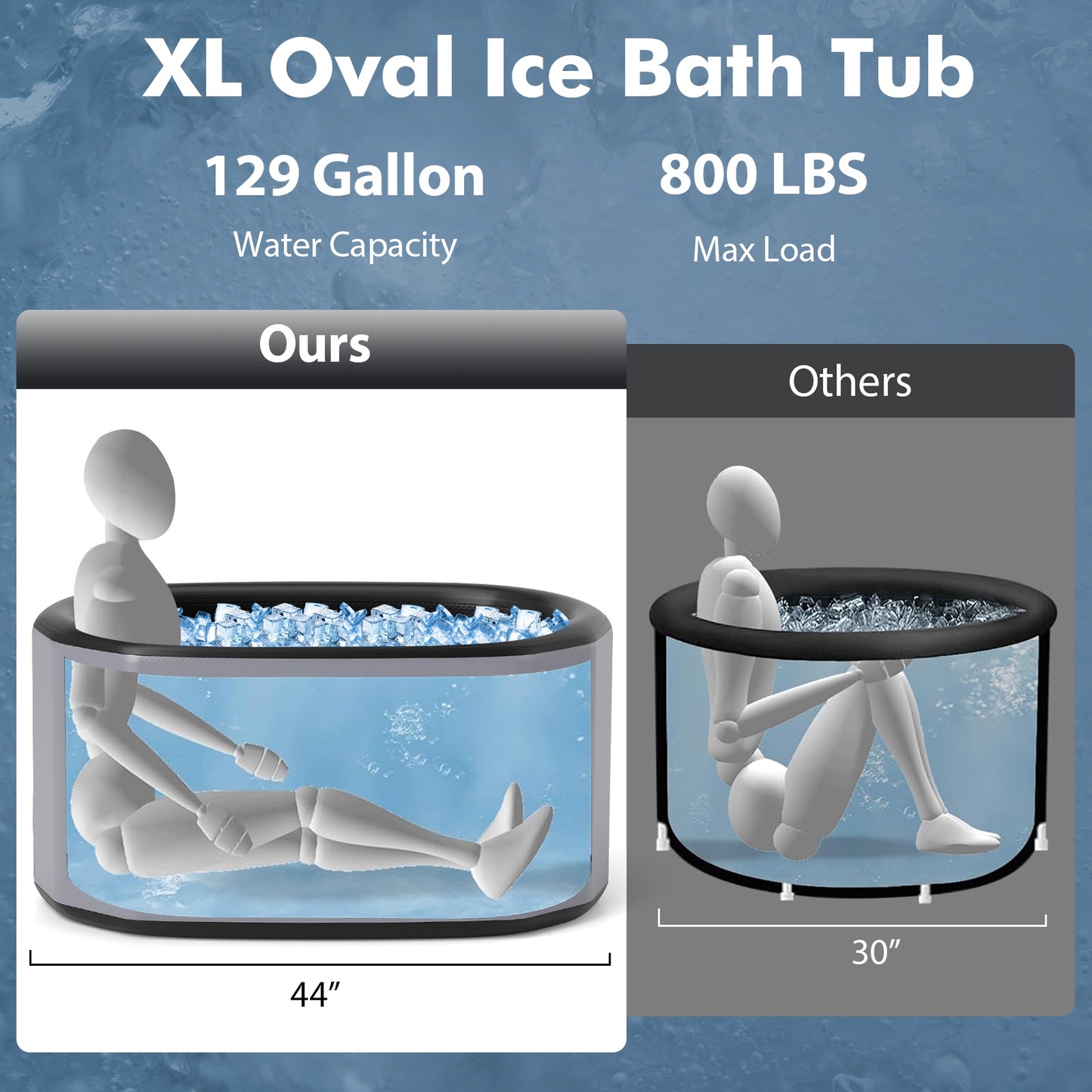 Bain de glace ovale XL 129 Gal, avec couvercle et pompe à main, gris