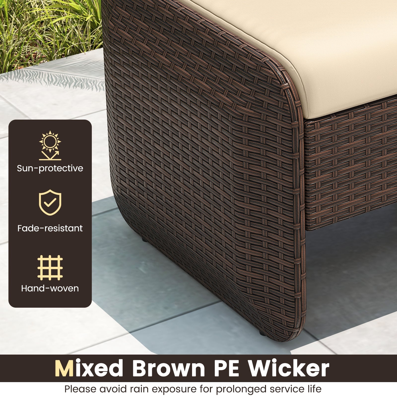 2 Pieces Outdoor Patio PE Wicker Ottomans with Removable Cushions, Brown Outdoor Seating & Patio Chairs at Gallery Canada