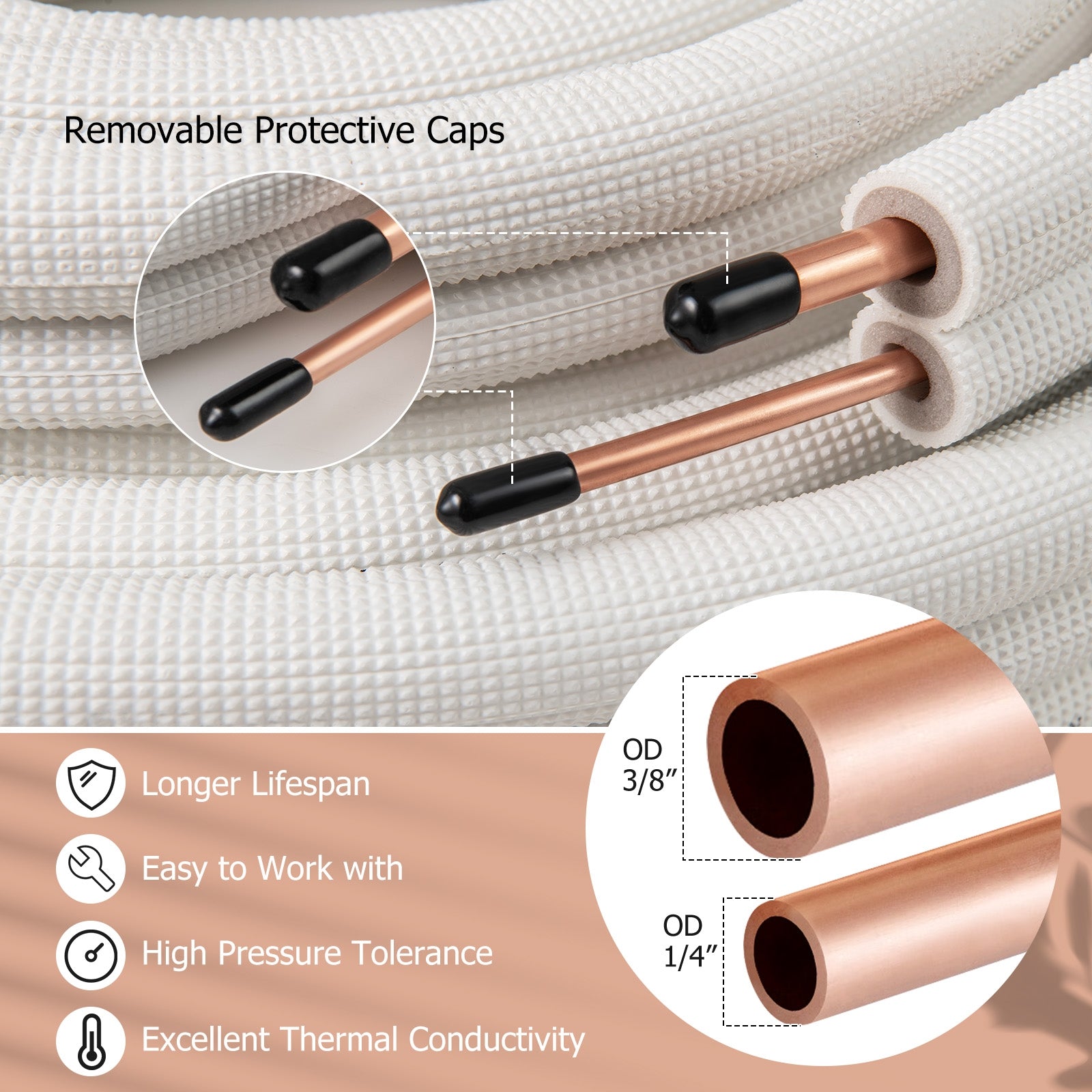 50 Feet Mini Split Line Set with 1/4 Inch and 3/8 Inch O.D. Copper Pipes Tubing, White Mini Split AC Parts & Accessories at Gallery Canada