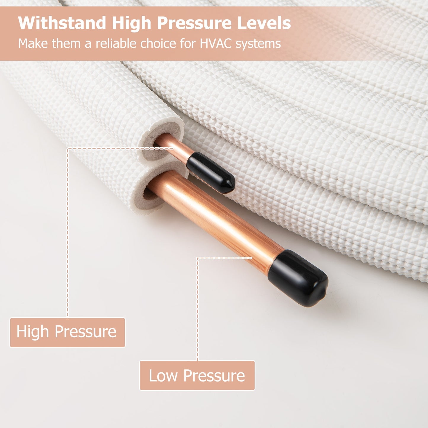 25 Feet Mini Split Line Set with 1/4 Inch and 1/2 Inch O.D. Copper Pipes Tubing, White Mini Split AC Parts & Accessories at Gallery Canada