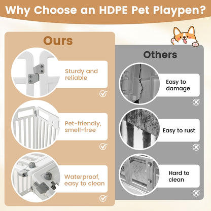 8-Panel Tall Plastic Dog Fence Indoor Outdoor Puppy Pen with Locking Door, White Pet Gate at Gallery Canada