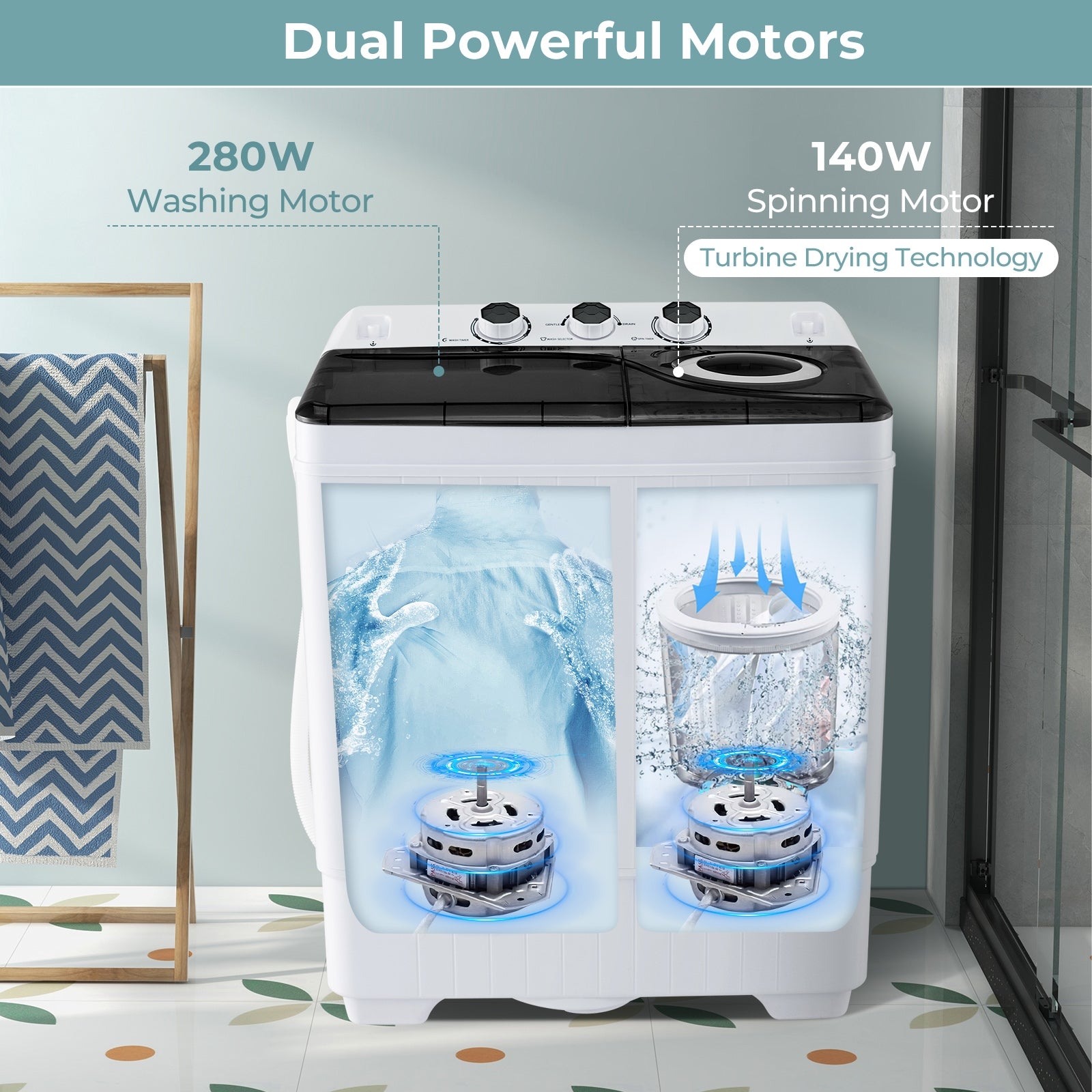 26 lbs Semi-Automatic Twin Tub Washing Machine with Drain Pump, Black Washing Machines at Gallery Canada