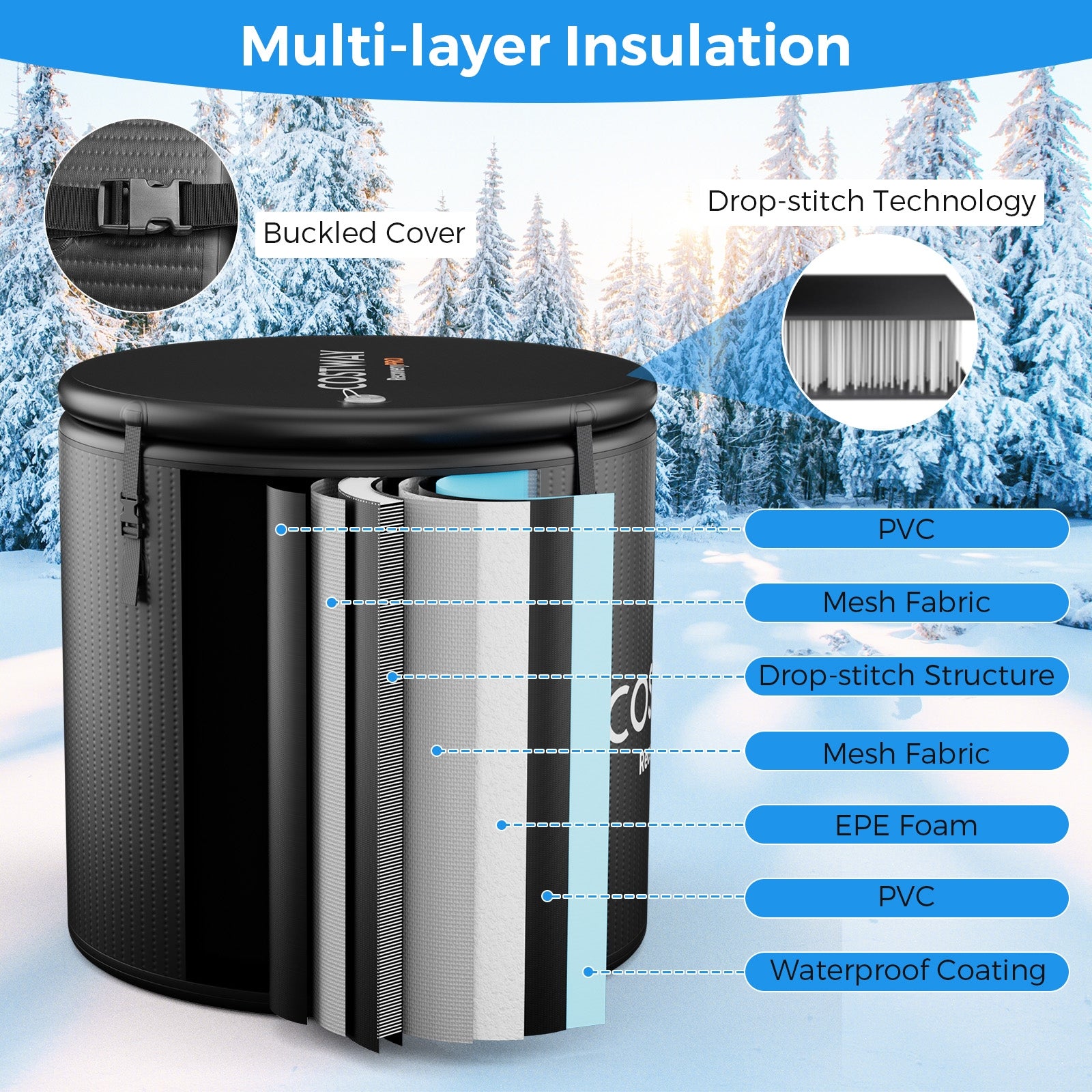 79 Gal Water Chiller Compatible Cold Plunge Tub with Cover, Black Spa & Salon at Gallery Canada