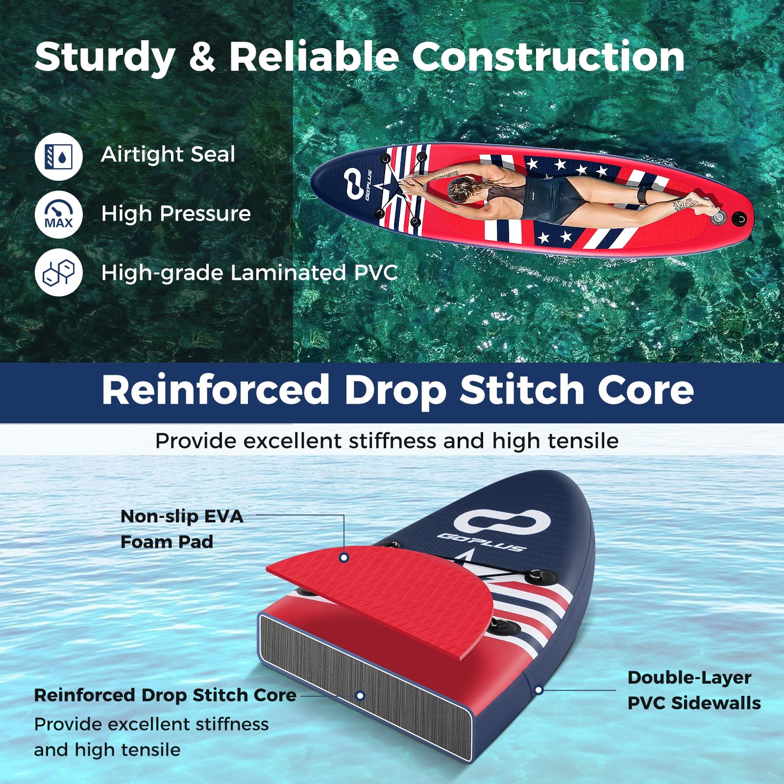 Inflatable Paddle Board with Removable Fin and Backpack-B Surfing at Gallery Canada