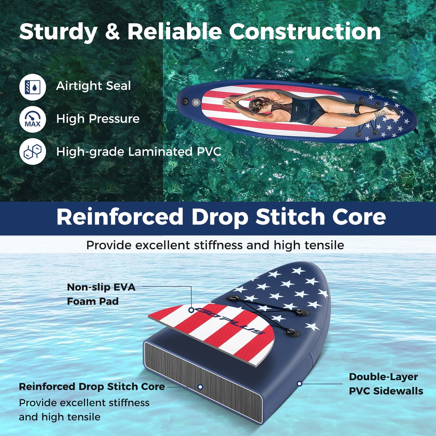 Inflatable Paddle Board with Removable Fin and Backpack-A Surfing at Gallery Canada