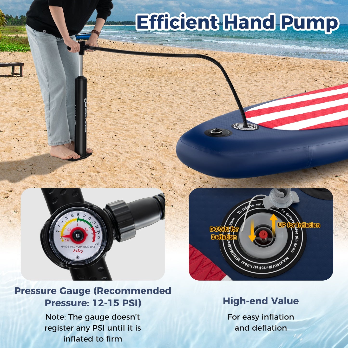 Inflatable Paddle Board with Removable Fin and Backpack-A Surfing at Gallery Canada