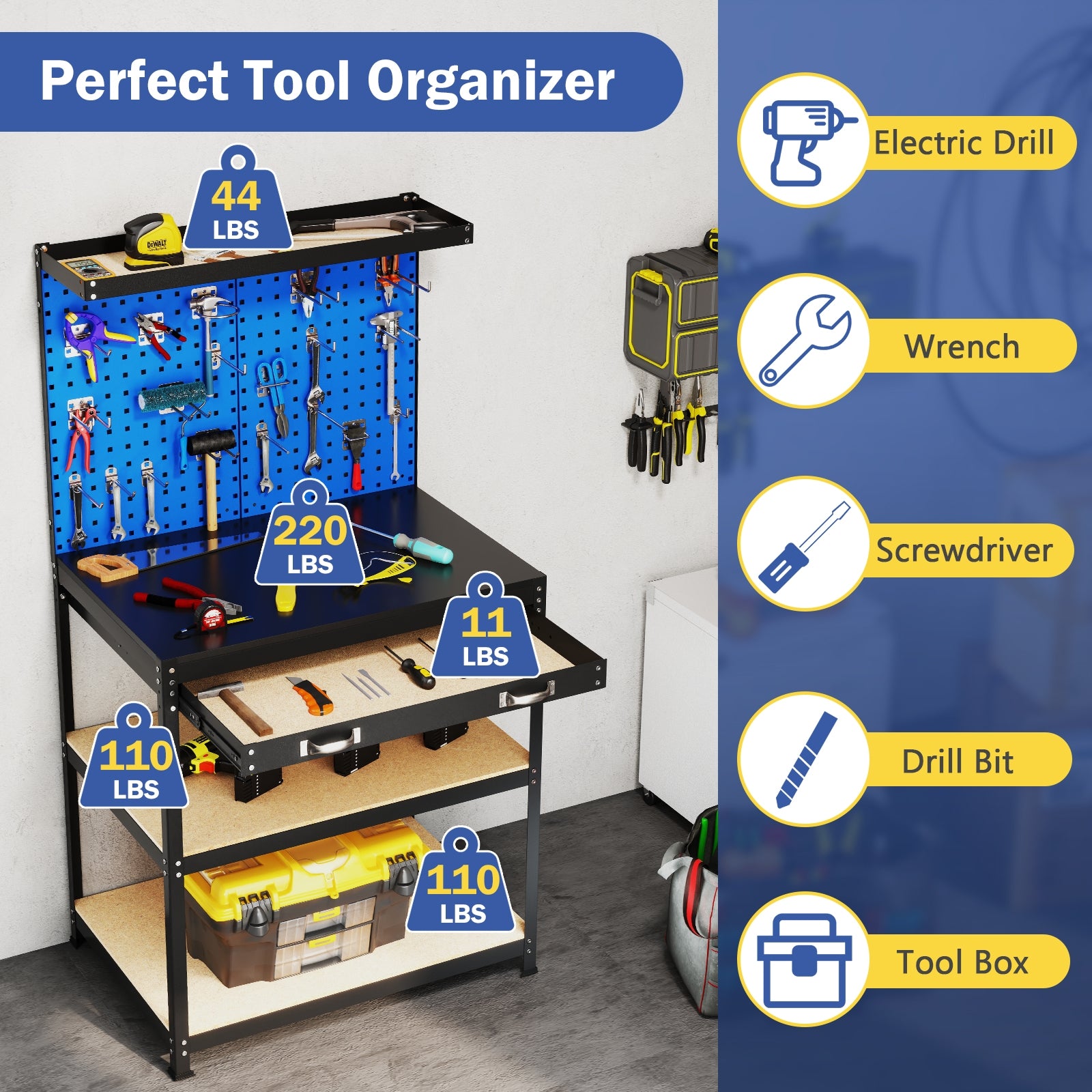 32 x 16 Inch Workbench Work Table with 2 PCs Pegboard Drawer and Shelves, Navy Garages at Gallery Canada