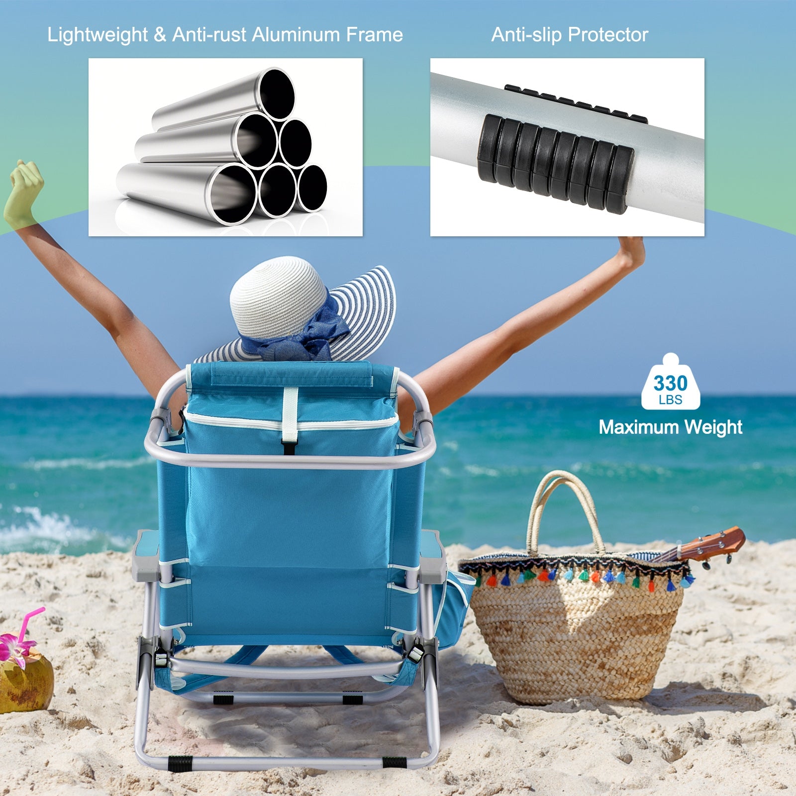 Foldable Backpack Beach Chair With Cup Holder, Storage Pockets, Blue Beach & Lawn Chairs at Gallery Canada