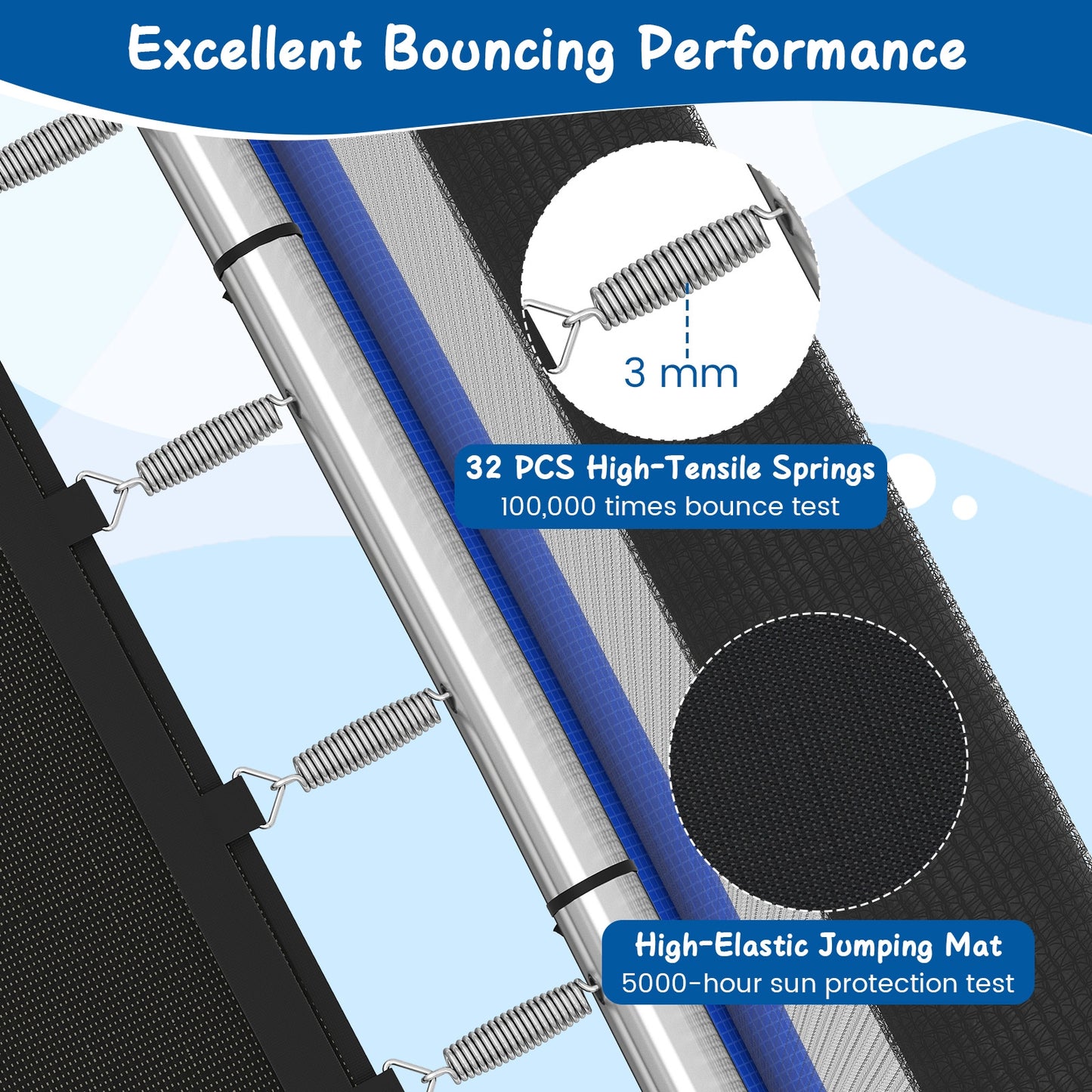 6 FT Kids Trampoline with Swing and Horizontal Bar Small Rectangle Trampoline, Blue Trampolines at Gallery Canada