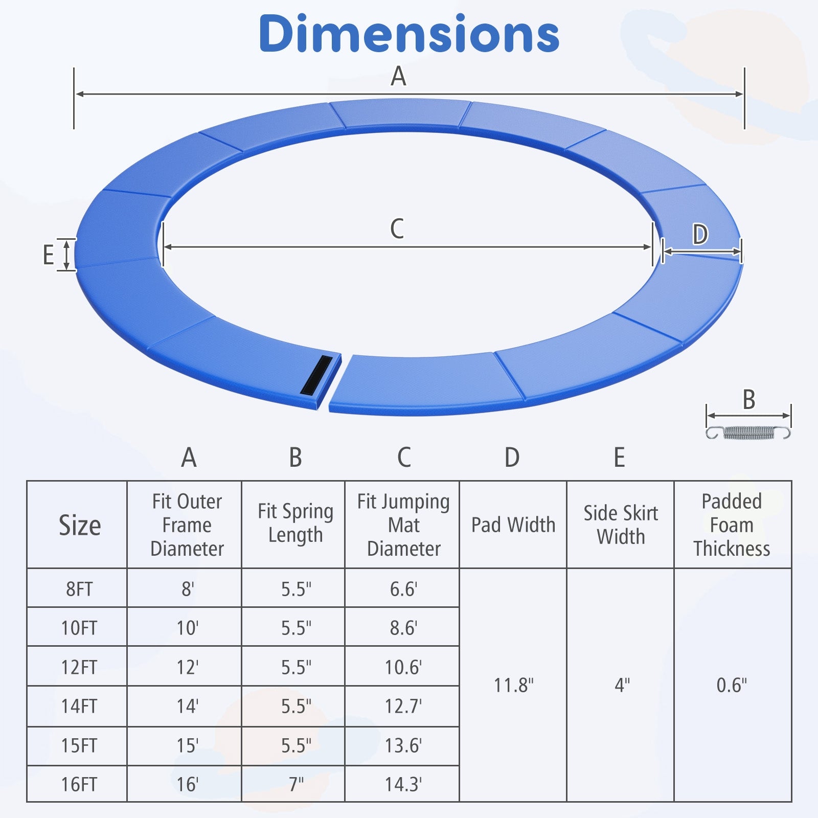 10 Feet Trampoline Pad Replacement Safety Pad with Fixing Straps (Blue), Blue Trampoline Accessories at Gallery Canada