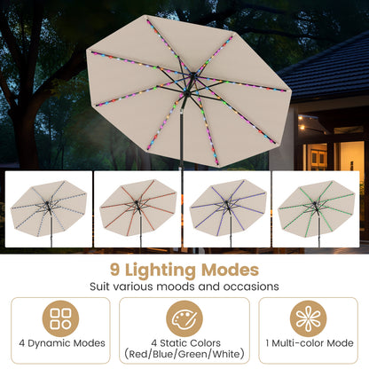 10 Feet Solar Patio Umbrella with 96 Multi-Colored Flowing LED Lights and Tilt Adjustment, Beige Outdoor Umbrellas at Gallery Canada
