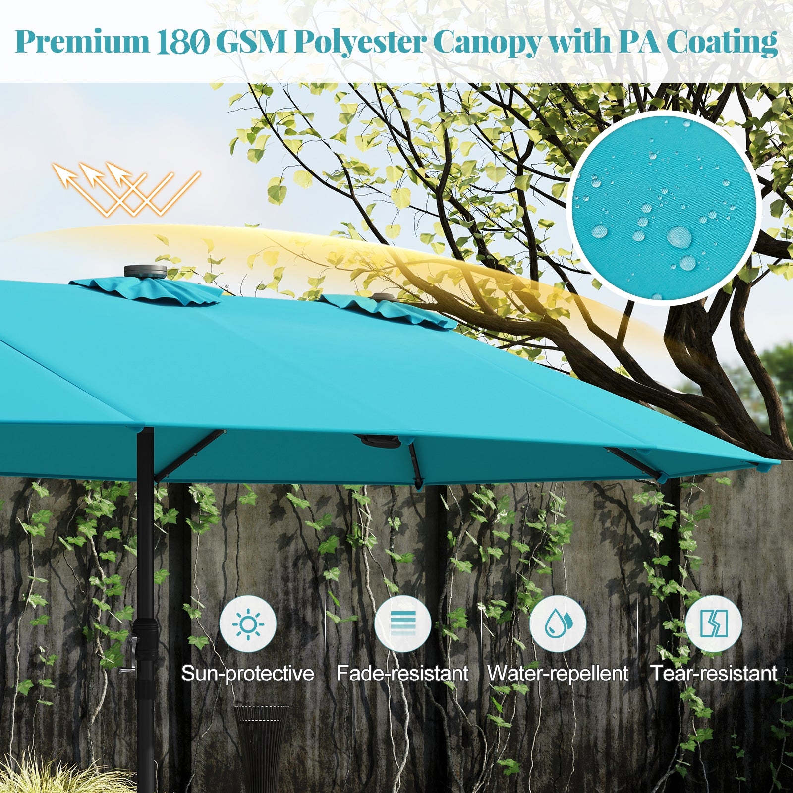 15 Feet Double-Sided Patio Umbrella with 48 LED Lights, Turquoise Outdoor Umbrellas at Gallery Canada