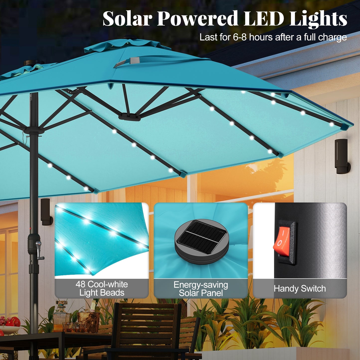 15 Feet Double-Sided Patio Umbrella with 48 LED Lights, Turquoise Outdoor Umbrellas at Gallery Canada