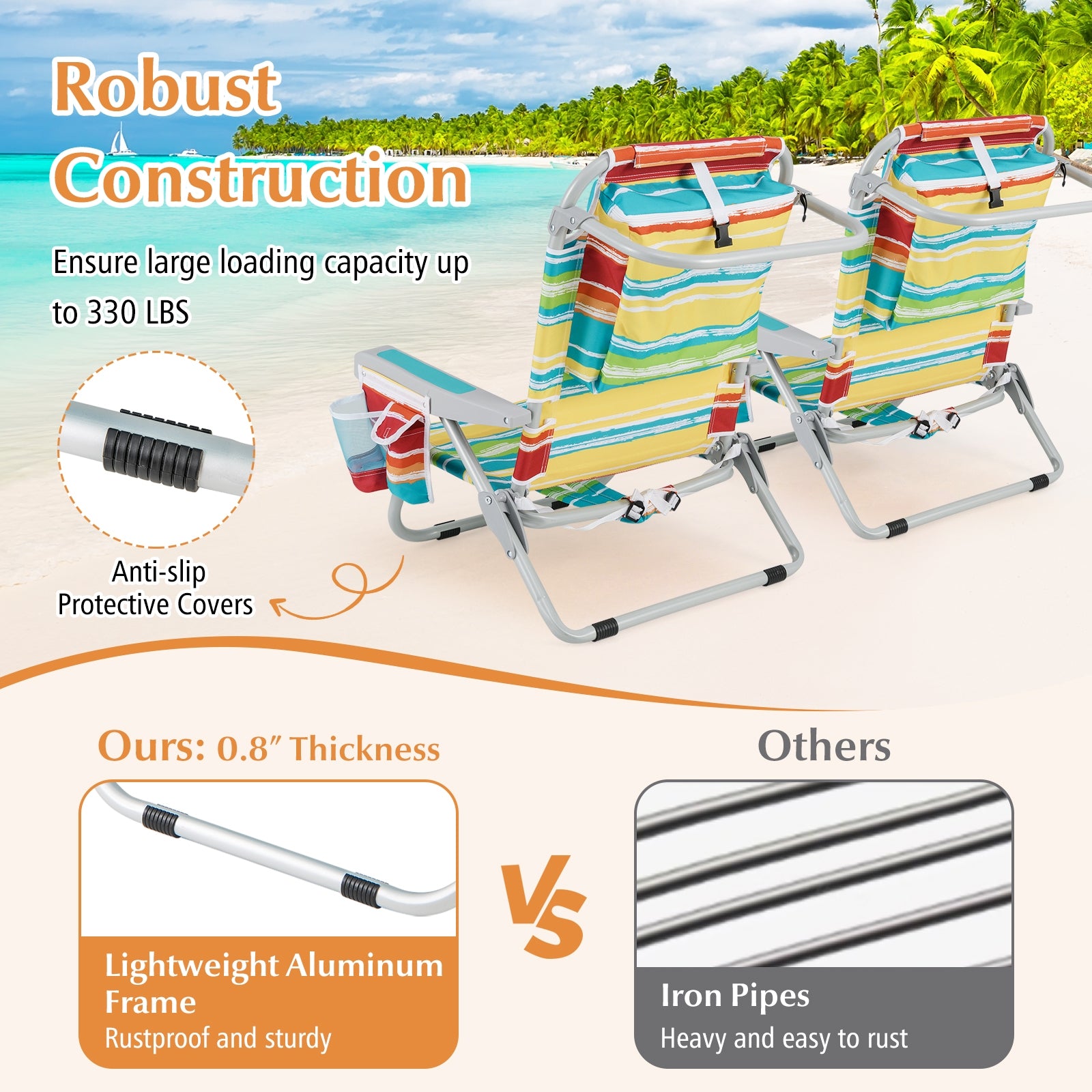 Foldable Backpack Beach Chair with Cup Holder and Storage Pockets Set of 2, Multicolor Beach & Lawn Chairs at Gallery Canada