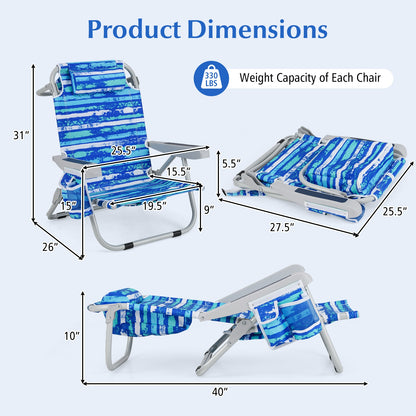 Foldable Beach Chair With Cup Holder, Storage Pockets, 2 Pack, Navy Beach & Lawn Chairs at Gallery Canada