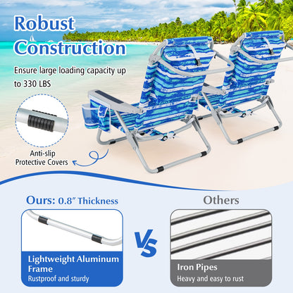 Foldable Beach Chair With Cup Holder, Storage Pockets, 2 Pack, Navy Beach & Lawn Chairs at Gallery Canada