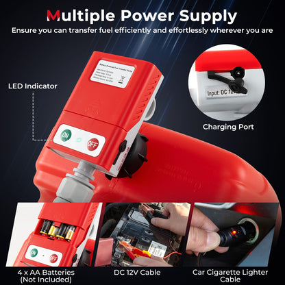 Fuel Transfer Pump with Nozzle for Flow Control and Stop Sheds & Outdoor Storage at Gallery Canada